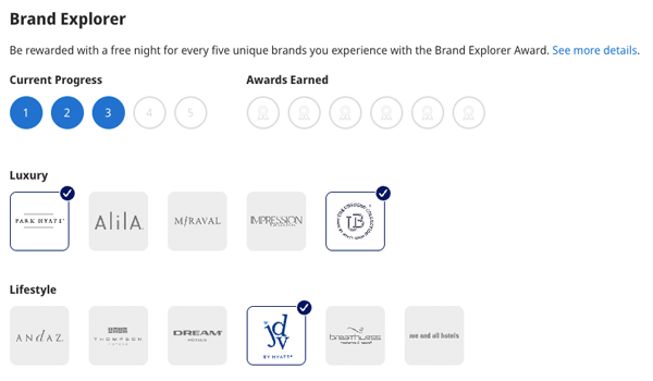 Hyatt Brand Explorer Hyatt Brand Explorer
